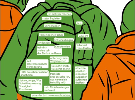 Aufruf zur Mitgestaltung der Memento 2025